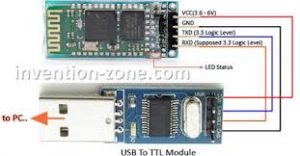 USBHC05