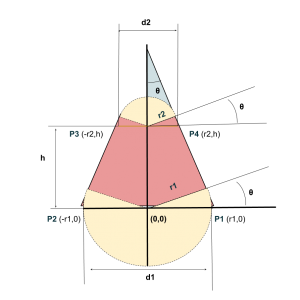 Trapezoide Pro Tinkercad Angulo