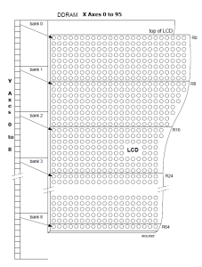 NOkia-110-LCD-memory-map